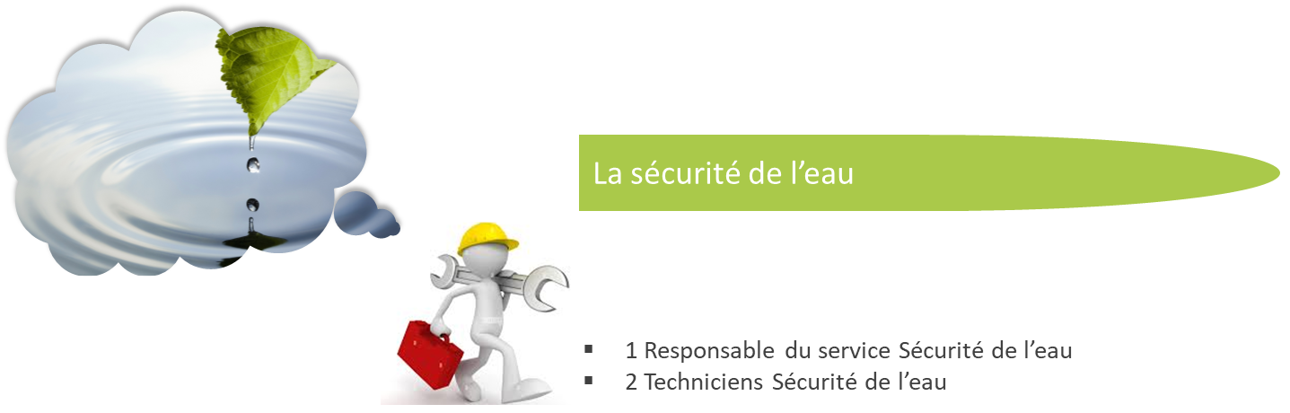 Sécu eau 2